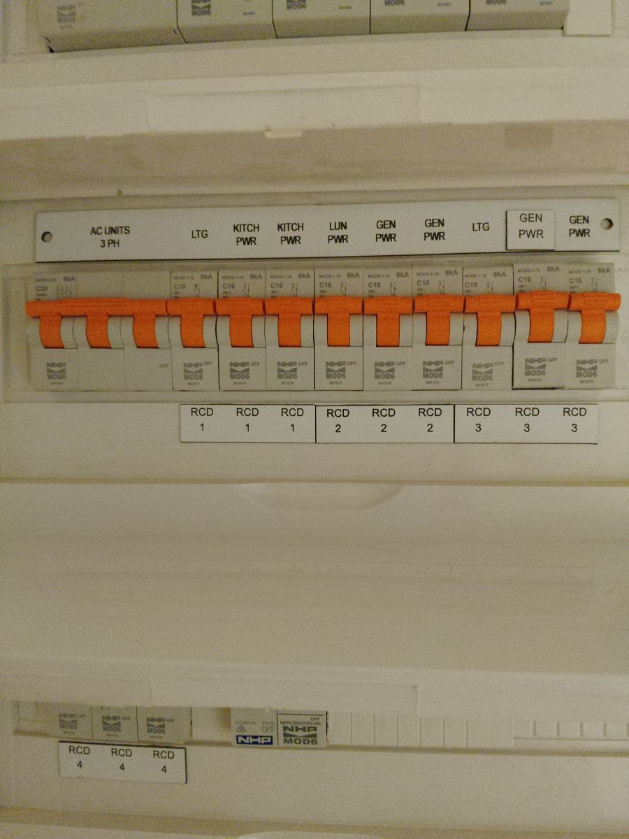 Do I Need a Switchboard Upgrade? 7 Signs Your Melbourne Home Isn’t Safe